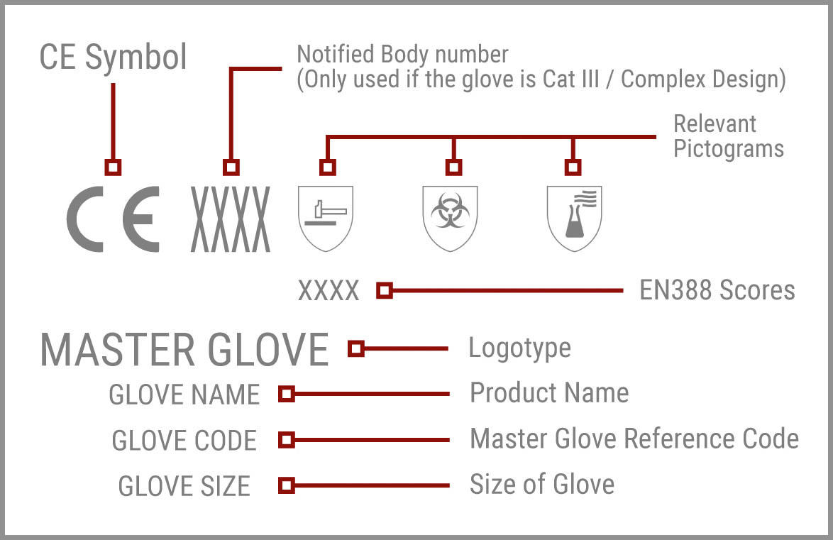 Manufacturer, exporter, household gloves, industrial gloves, latex gloves, rubber gloves, nitrile gloves, neoprene gloves, food processing gloves, cleaning gloves, chemical handling gloves, construction gloves, agriculture gloves, flocklined gloves, unlined gloves, chlorination gloves, long gloves, protection gloves, grip gloves, two-tone gloves, Thailand, OEM manufacturer, ผู้ผลิต, ผู้ส่งออกถุงมือ, ถุงมือยางพารา, ถุงมือยางไนไตร, ถุงมือแม่บ้าน, ถุงมืออุตสาหกรรม ถุงมืออุตสาหกรรมอาหาร, ถุงมือยางสีดำ, ถุงมือนีโอพรีน, ถุงมือทำความสะอาด, ถุงมือป้องกันสารเคมี, ถุงมือก่อสร้าง, ถุงมือเกษตรกรรม, ถุงมือฟล็อกไลน์, ถุงมืออันไลน์, ถุงมือยาวสีดำ, ถุงมือตรากระทิง, ถุงมือตรา4D, ถุงมือตรา1st star, ถุงมือตราstrongman, ถุงมือตราdextor, ถุงมือตราsoftdri, ถุงมือตราHelmet ถุงมือมีซับใน ประเทศไทย